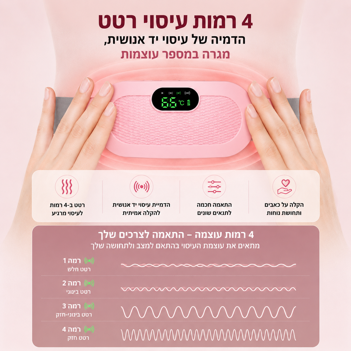 Seravique CalmFlow — חום מרגיע לימי המחזור
