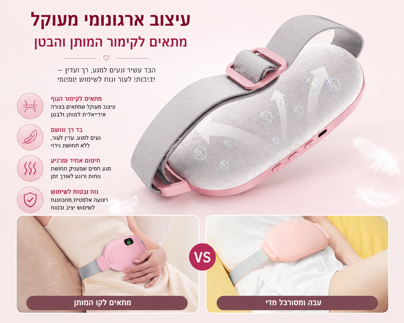 Seravique CalmFlow - הסוף לכאבי המחזור שלך