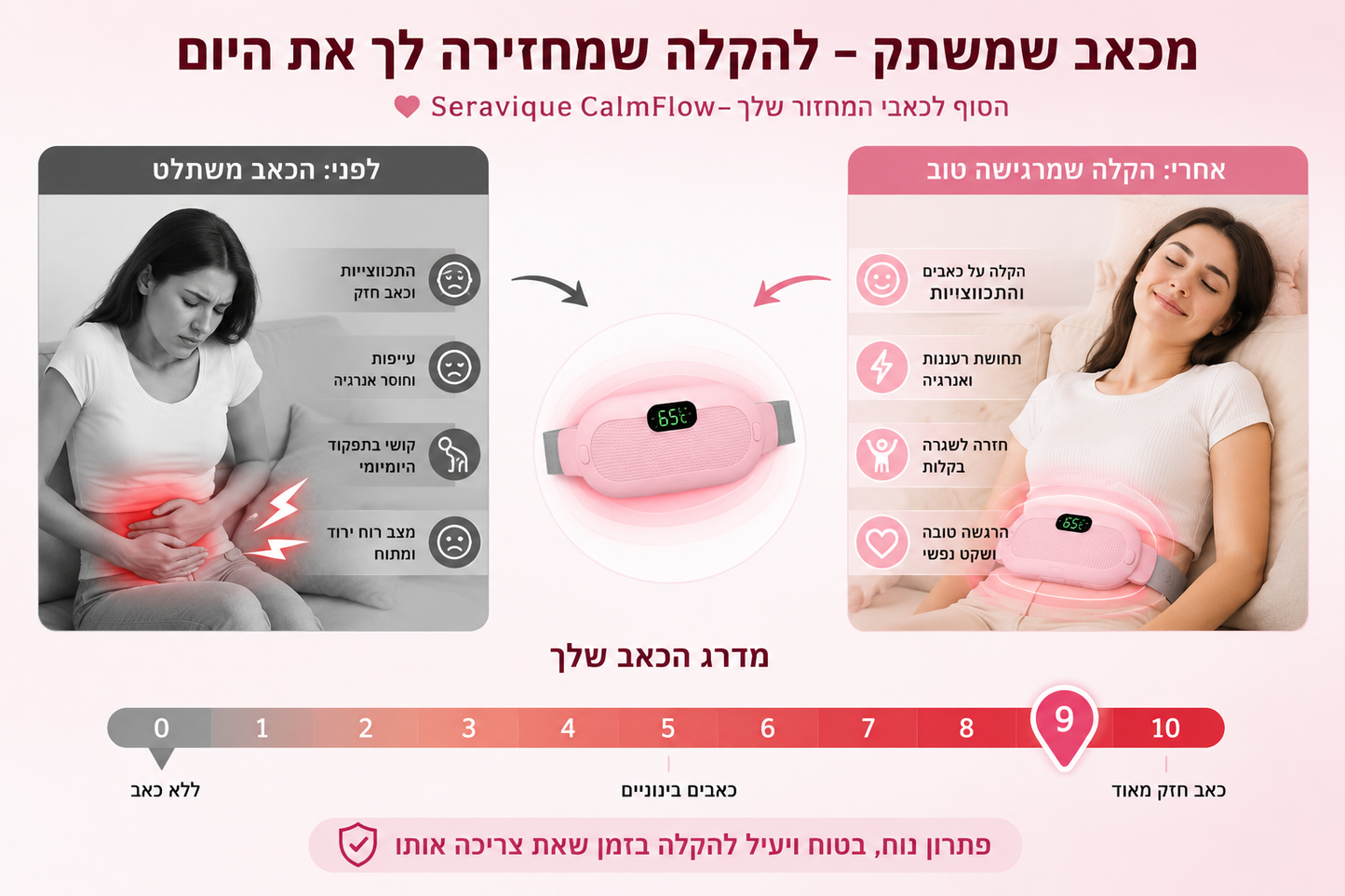 Seravique CalmFlow - הסוף לכאבי המחזור שלך