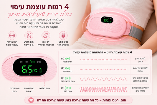 Seravique CalmFlow - הסוף לכאבי המחזור שלך